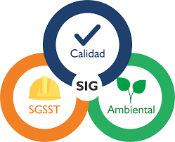 sig